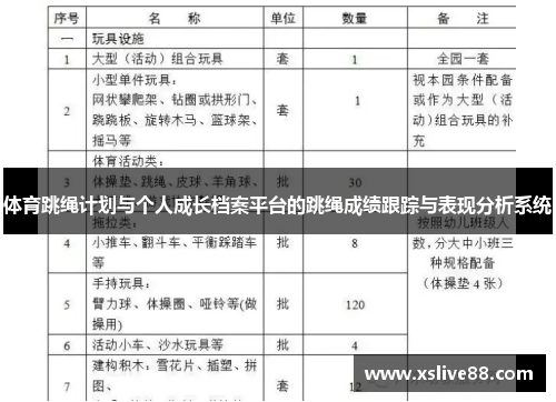 体育跳绳计划与个人成长档案平台的跳绳成绩跟踪与表现分析系统