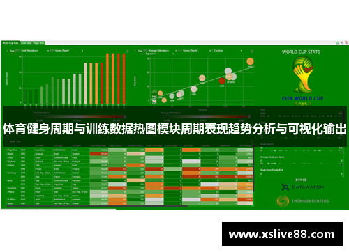 体育健身周期与训练数据热图模块周期表现趋势分析与可视化输出
