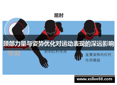 颈部力量与姿势优化对运动表现的深远影响